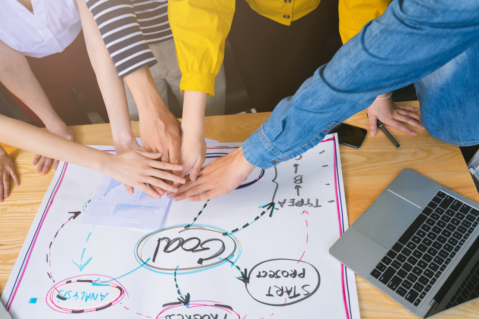 topview of creative agency business brain storm meeting presentation Team discussing roadmap to product launch, presentation, planning, strategy, new business development